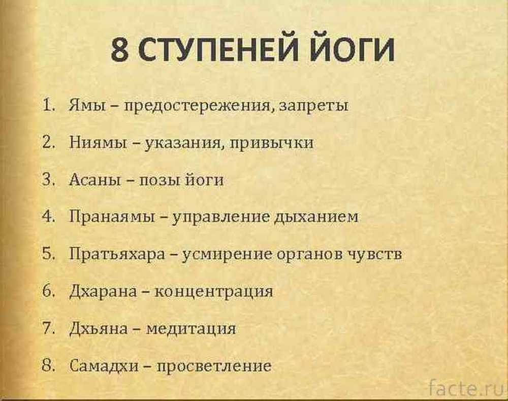 8 ступеней. Яма Нияма 8 ступеней йоги. 8 Ступеней йоги Патанджали. 8 Ступеней йоги принципы ямы и Ниямы. Яма и Нияма принципы в йоге.