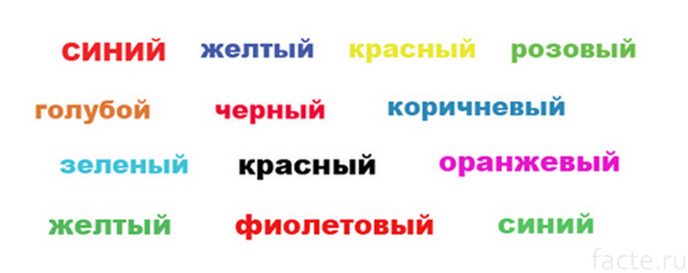 Слова разного цвета. Тест струпа. Когнитивная гибкость тест струпа. Струп тесты для скорочтения. Слова написанные разными цветами.